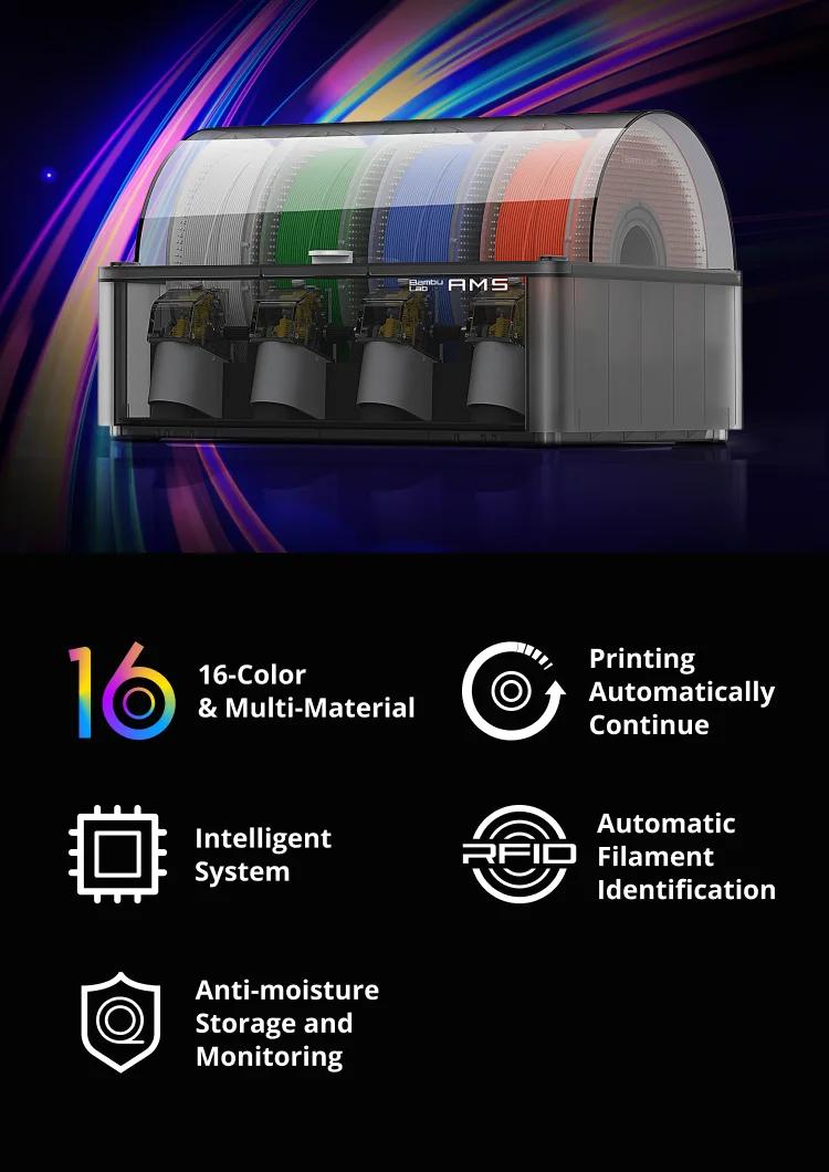 Bambu Lab AMS 16-color and multi-material features