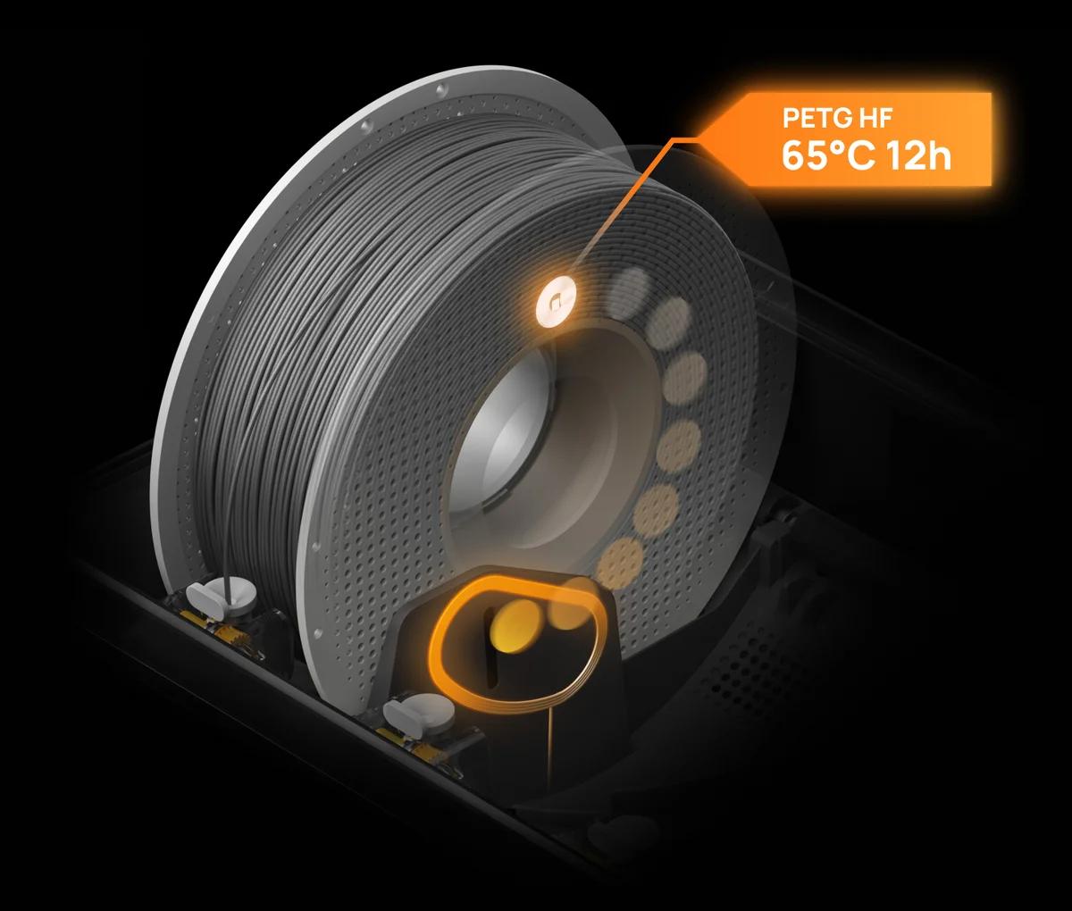 AMS 2 Pro RFID drying settings at 65°C