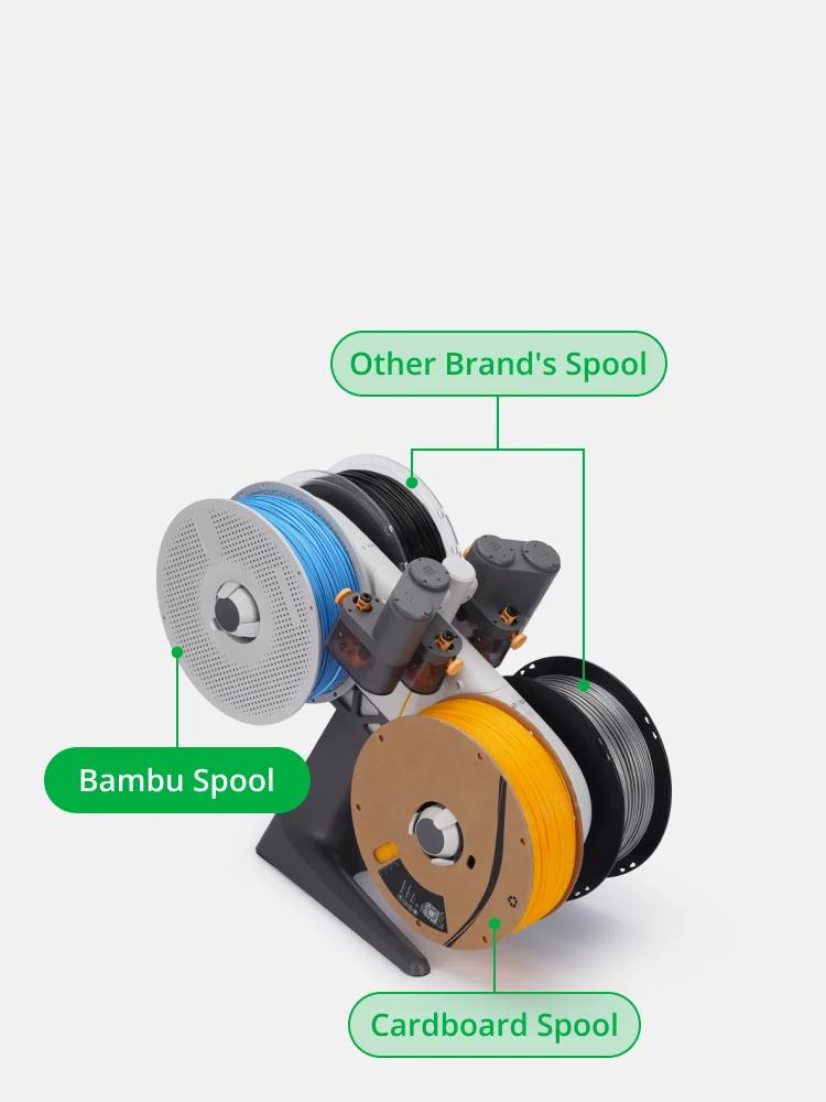 AMS lite compatible with Bambu, cardboard and third-party spools