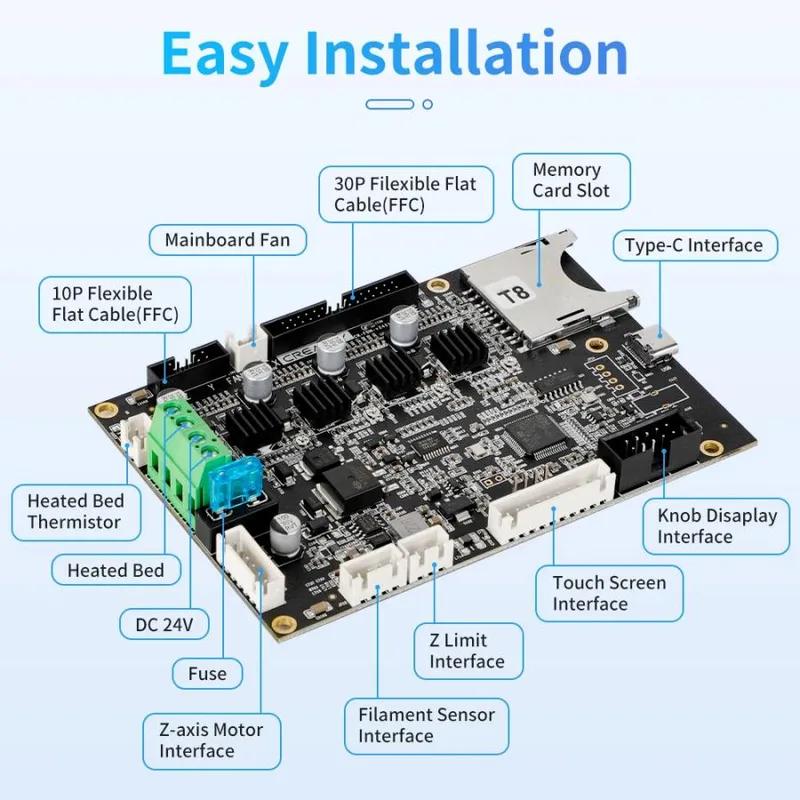 main board for ender 3 s1