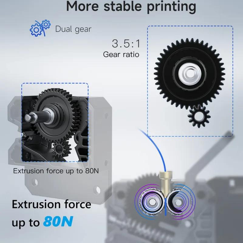 Sprite Extruder for ender s1 plus