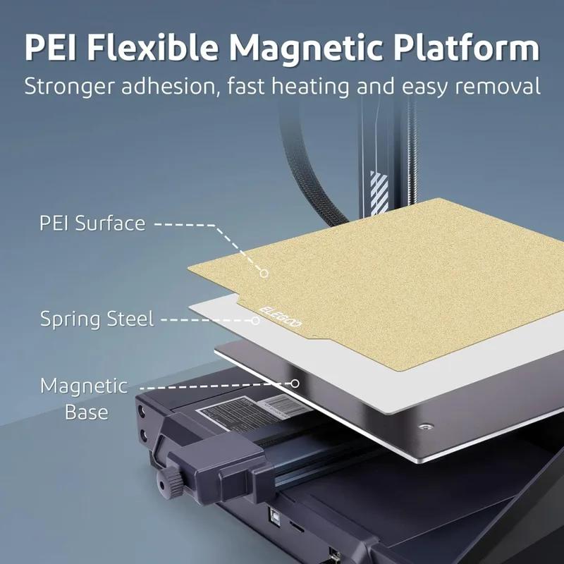 PEI Print Platform Kit For Neptune4 pro