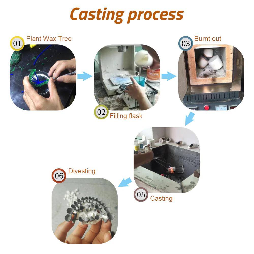Jame He Dental Castable Wax Resin
