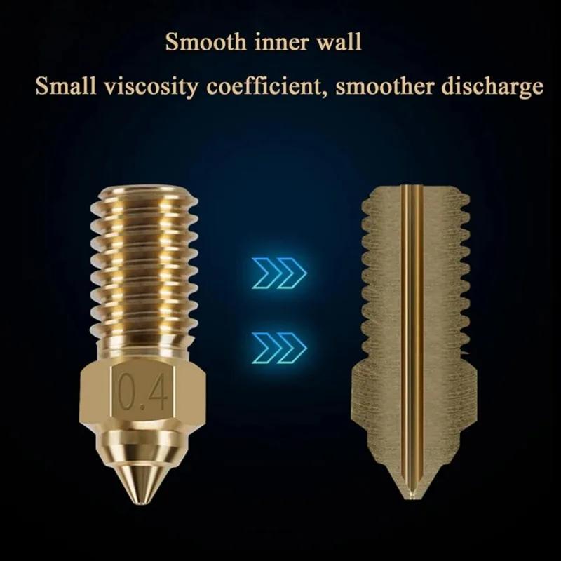 neptune 4 max nozzle kit all sizes